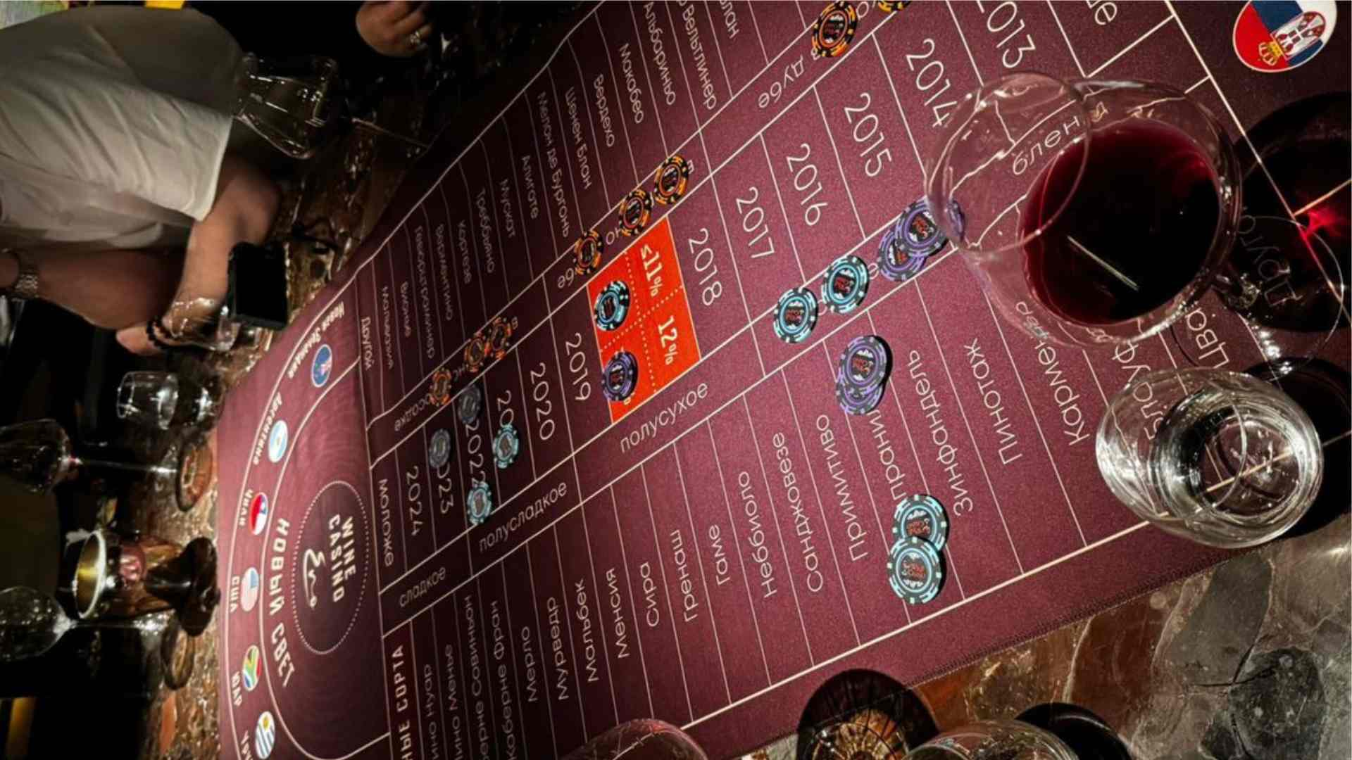 Online Casino Real Money Craps and How the Game Works